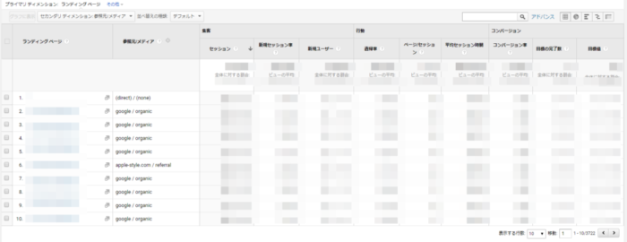 google / organicが現れた
