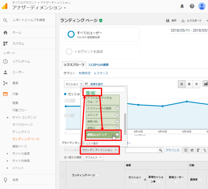 セカンダリディメンション→集客→参照元/メディア