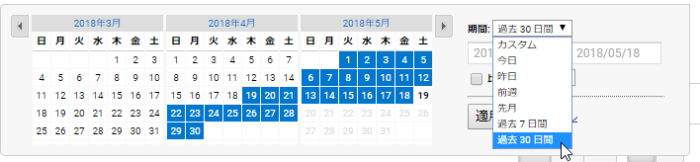 画面右上で期間を絞る