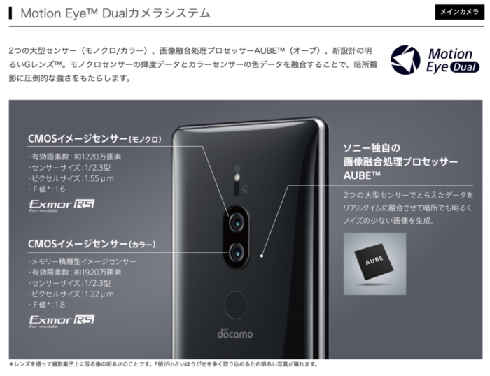 Xperia XZ2 Compact SO-05Kもモノクロカメラを追加で搭載