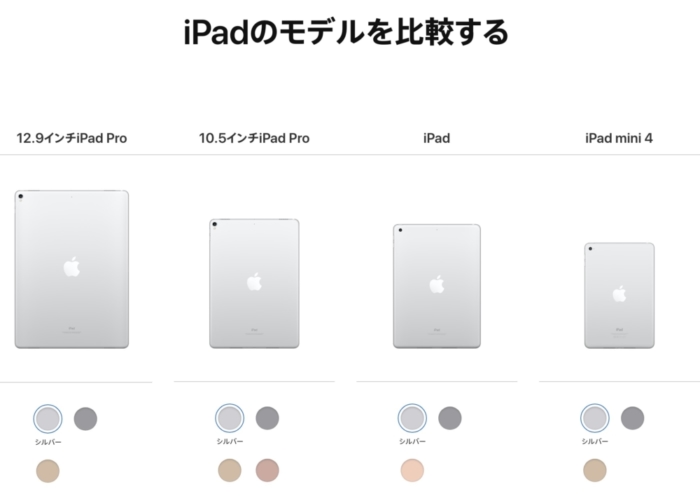 iPadを比較する