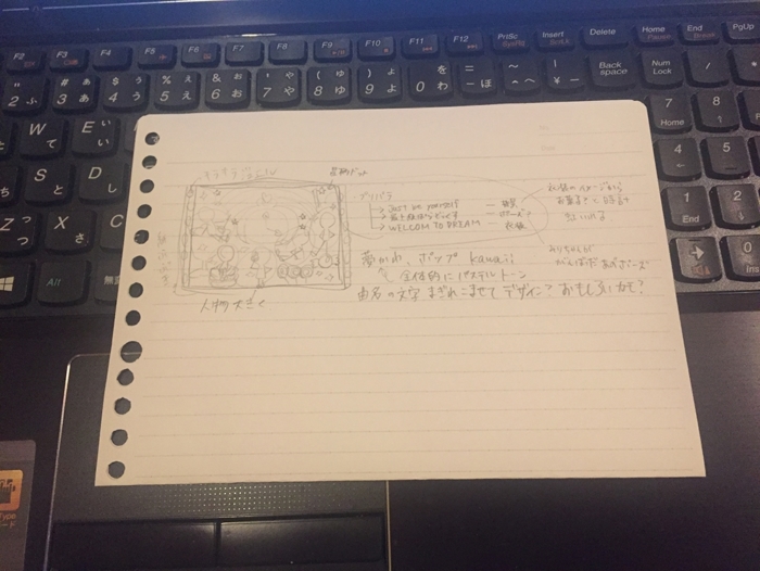 ざっくりしたイメージ