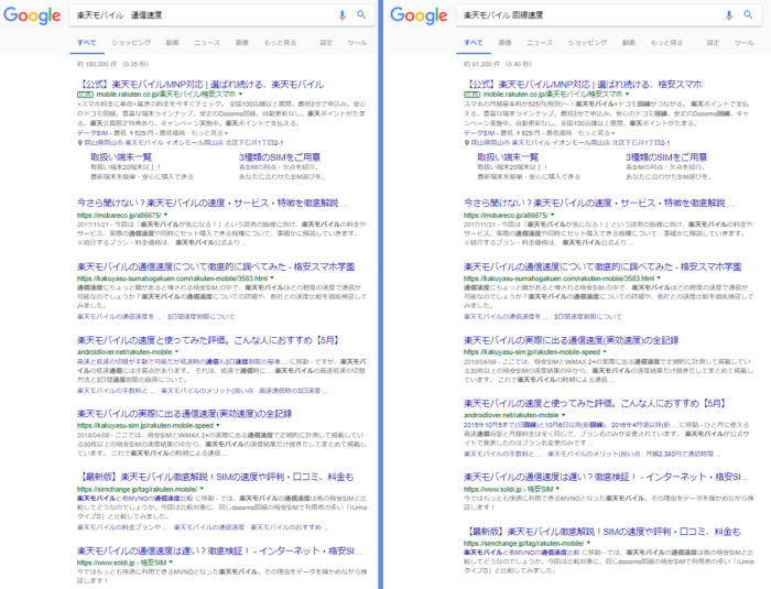 楽天モバイル 通信速度 回線速で実際に検索してみる
