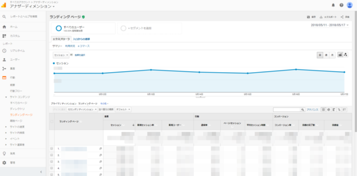 Google Analyticsのランディングページ
