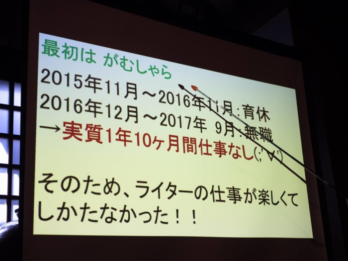 とにかく行動が早くがむしゃらに書いて来た