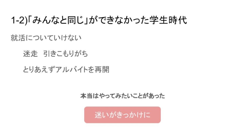 就職活動についていけなかった学生時代