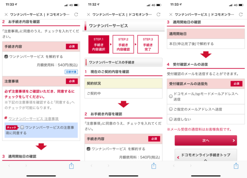 解約手続きの流れ