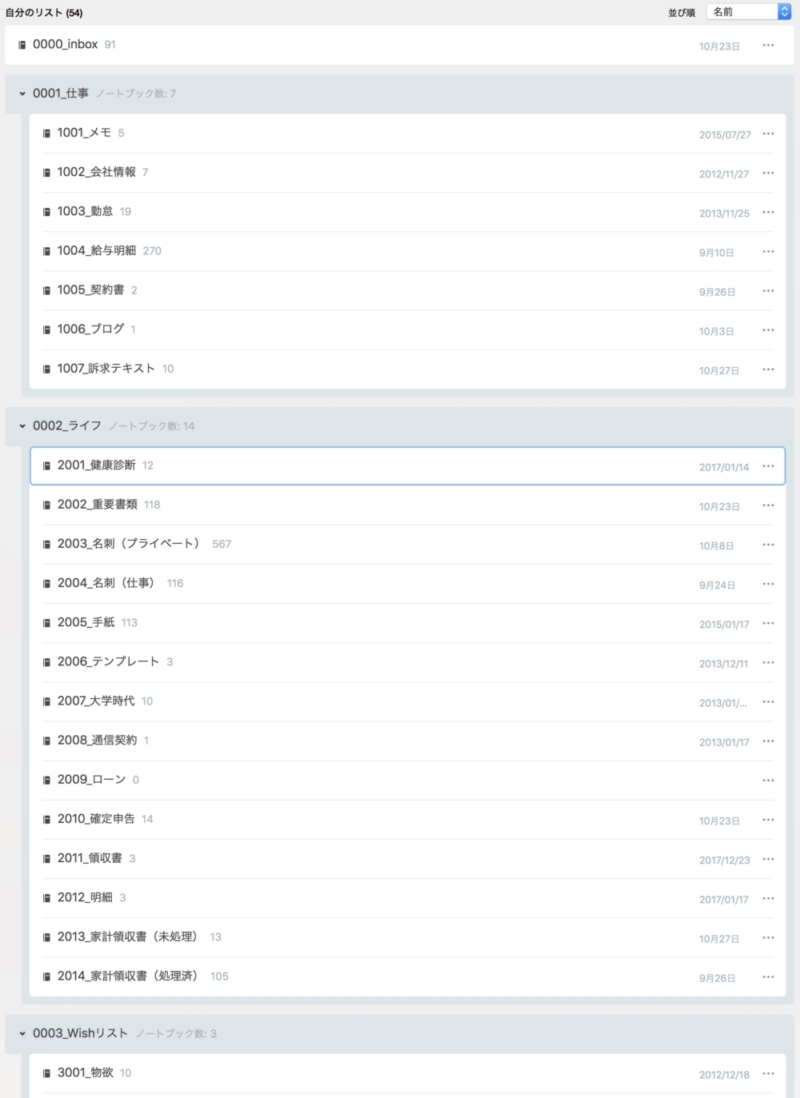 Evernoteのスクリーンショット