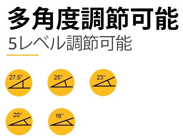 5段階の角度