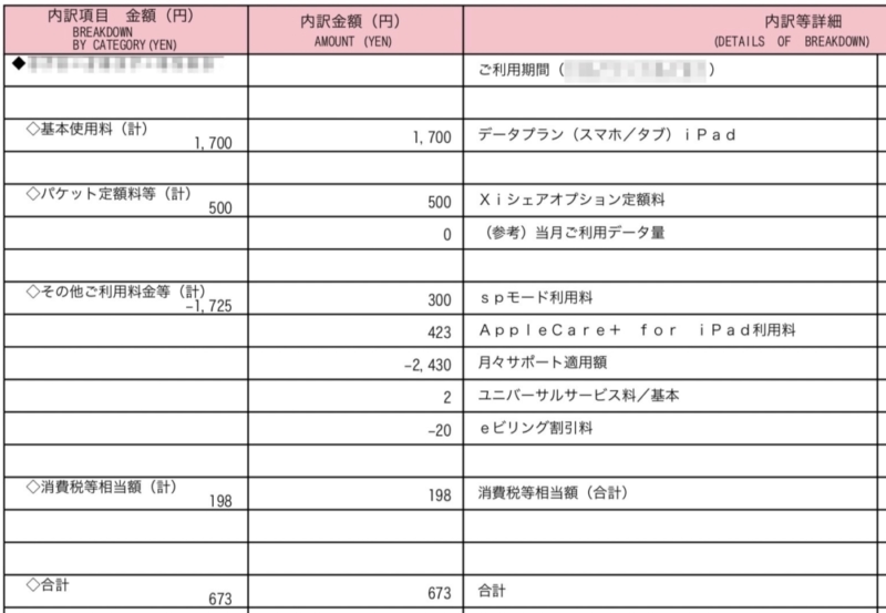 iPad回線の請求額