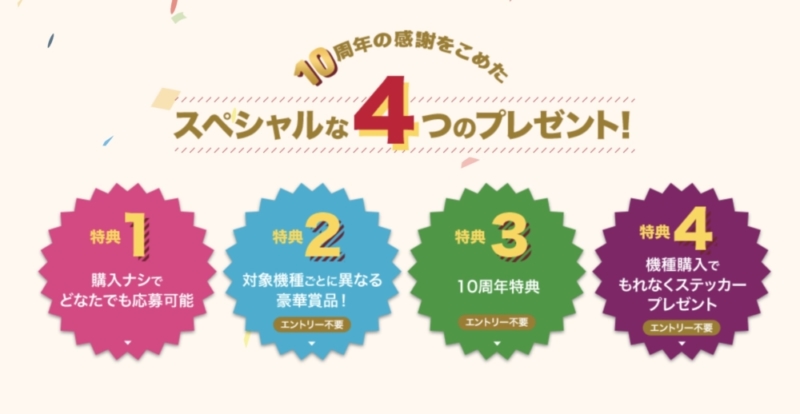 4つのキャンペーン
