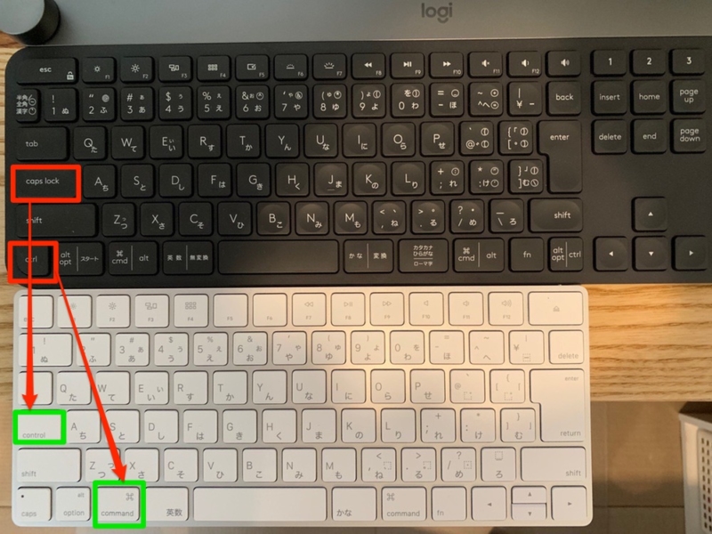 Logicool「CRAFTワイヤレスキーボード(KX1000s)」とAppleMagic Keyboardのキーマップ対応イメージ
