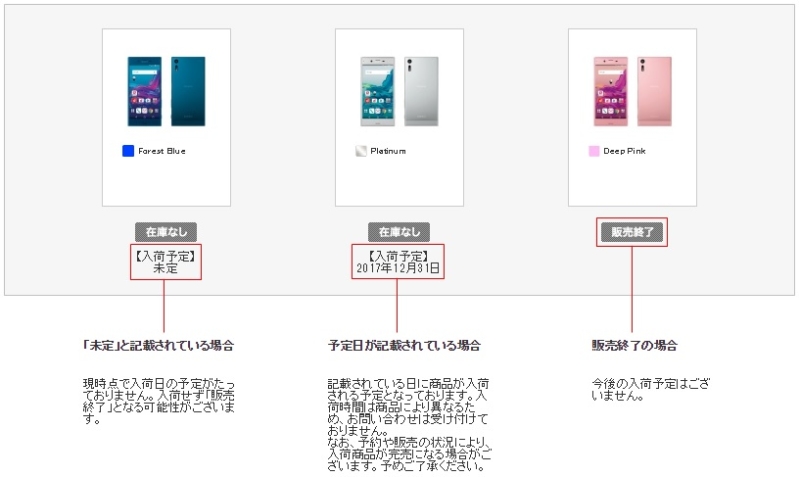 【ドコモオンラインショップでMNP】在庫無しのステータス
