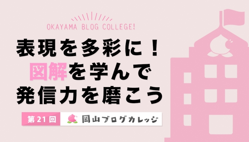 第21回岡山ブログカレッジ