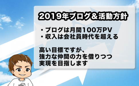 2019年のブログ&活動方針