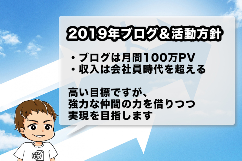2019年のブログ&活動方針