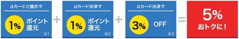 【dカード】ローソンは最大5%お得