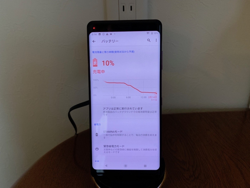 5W充電の開始時点