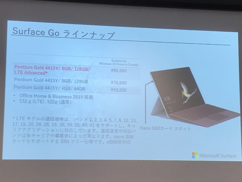 SurfaceにはLTE搭載モデルがある