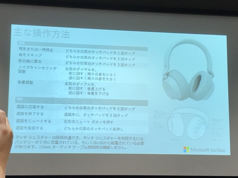 Surface Headphones操作一覧