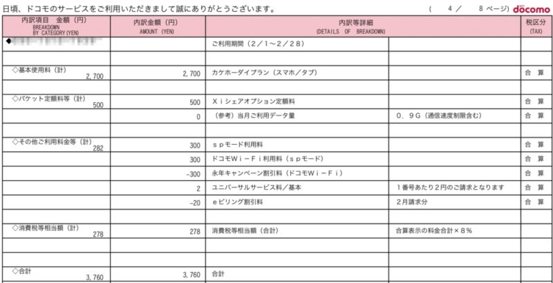 母の通信費明細