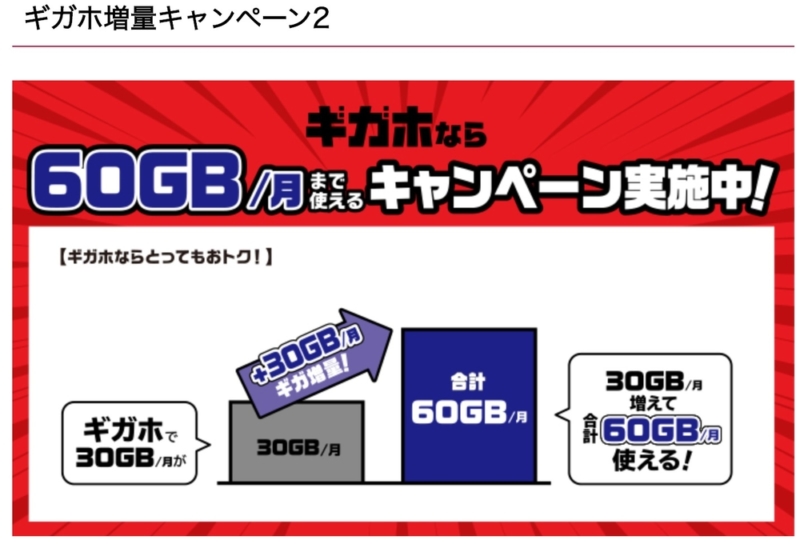 ギガホ増量キャンペーン