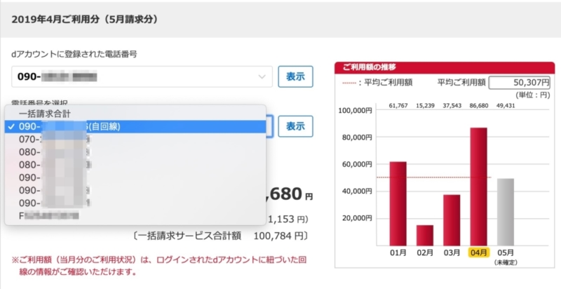 一括請求グループは7回線
