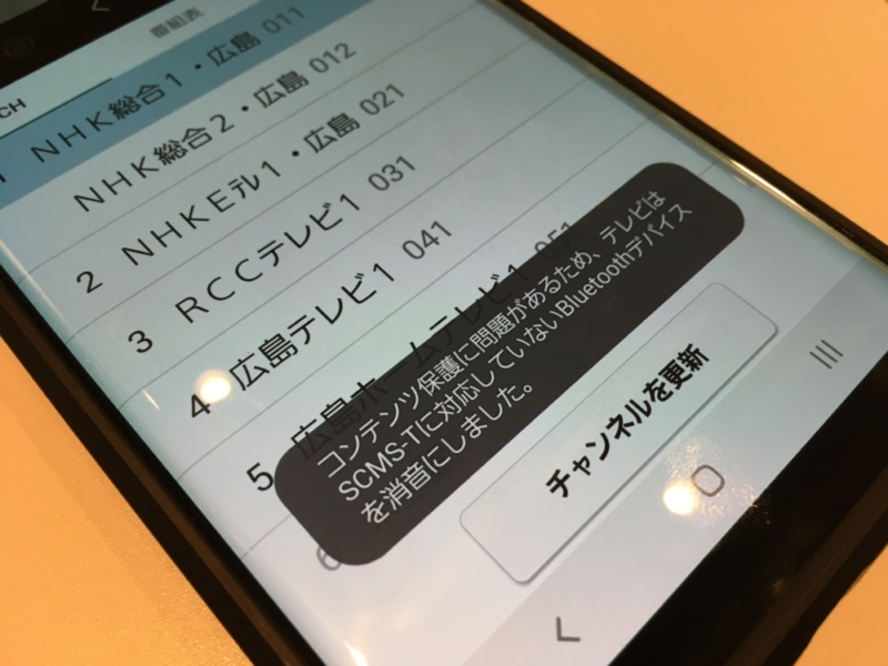コンテンツ保護
