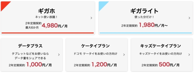 プランは4種類