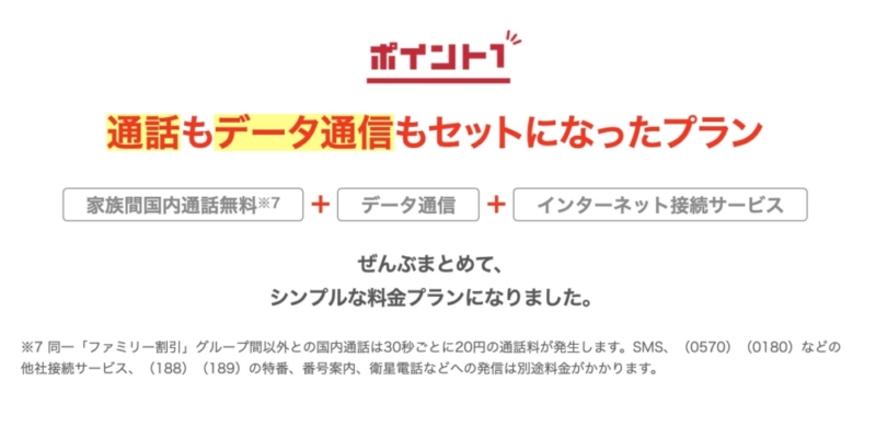 オプションを統合しシンプルに