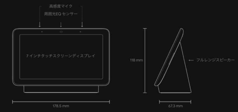 Google Nest Hubのサイズ感