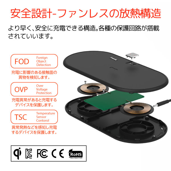 ファンレス仕様で薄型