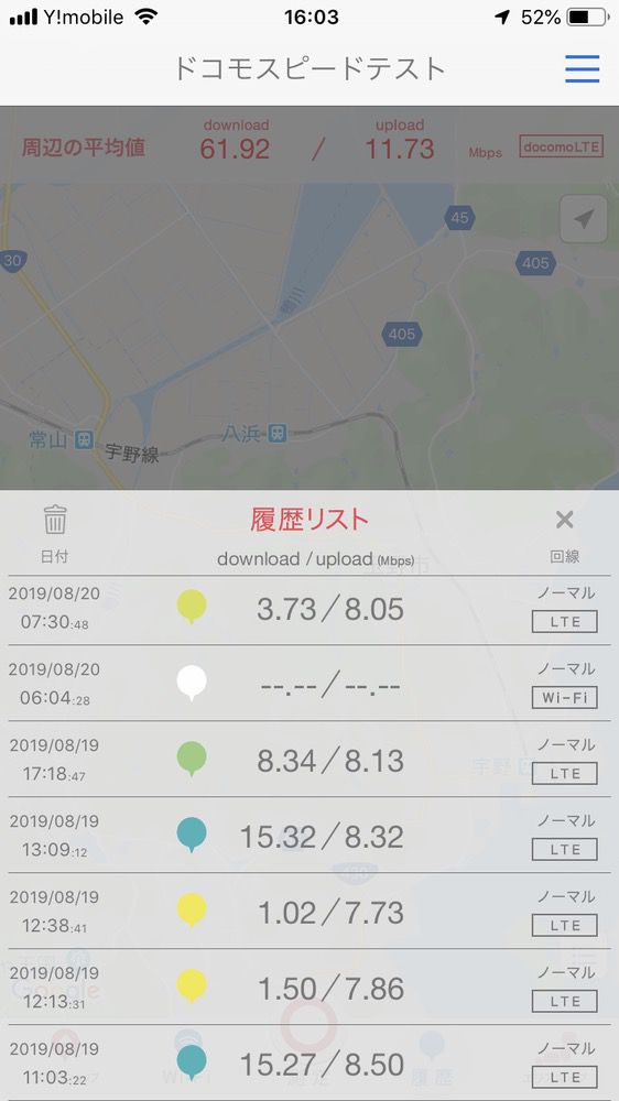 通信速度