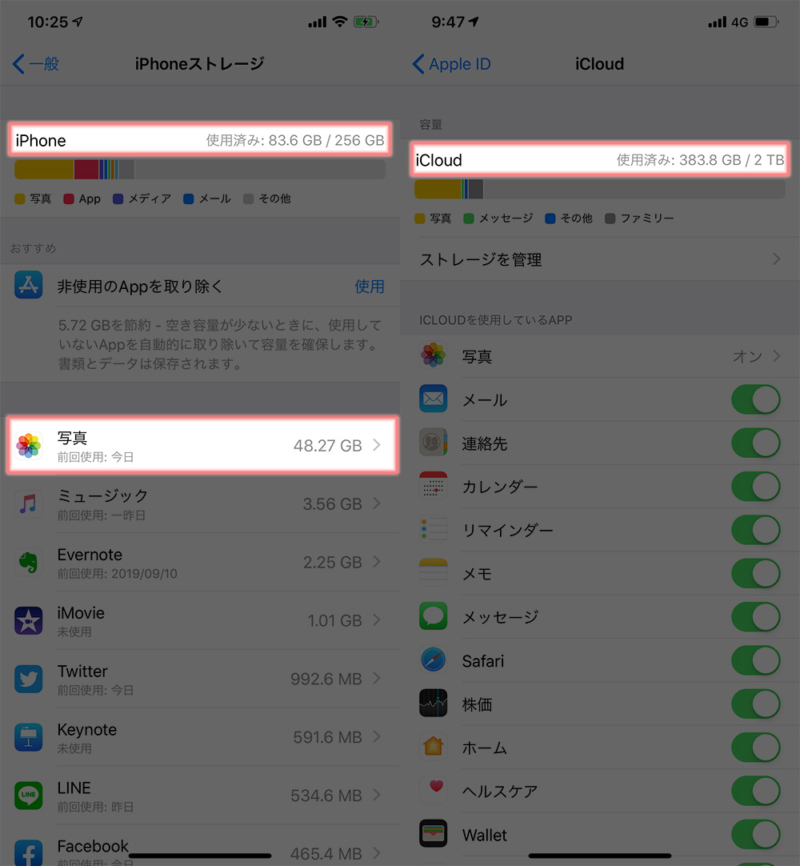 4K動画を長時間撮影した状態