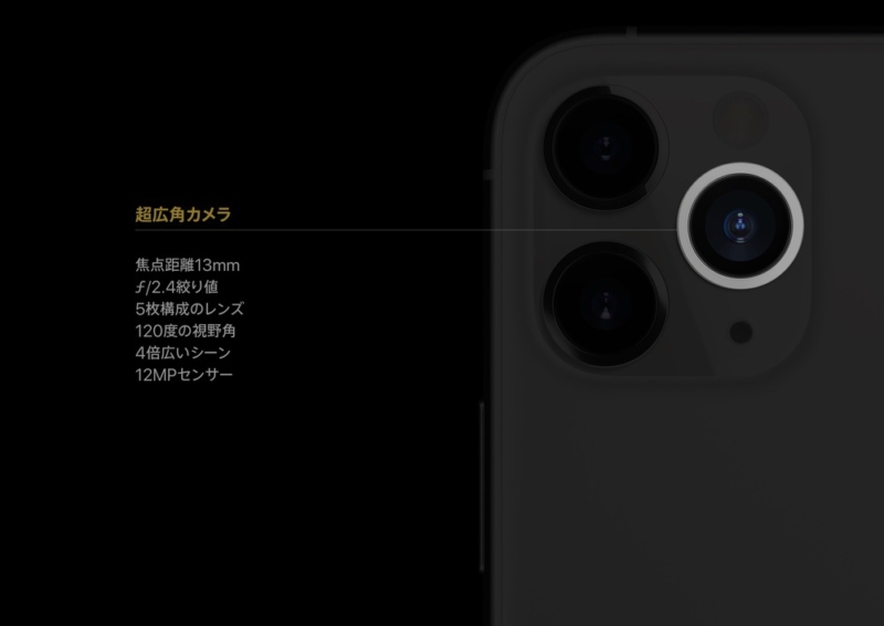 超広角カメラ追加