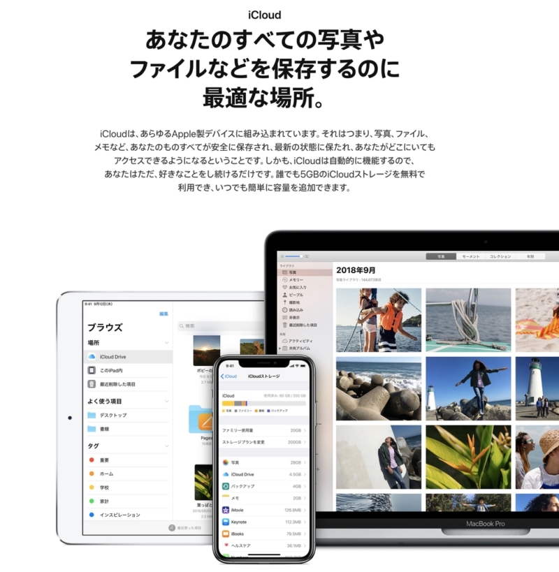iCloud