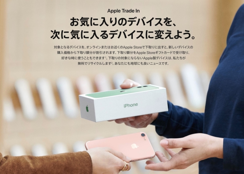 Apple Trade IN