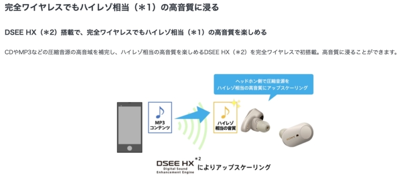 完全ワイヤレスイヤホンでも音質に妥協なし