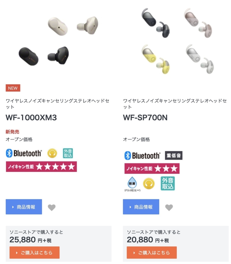 ノイズキャンセリング機能はSONY製品最高峰
