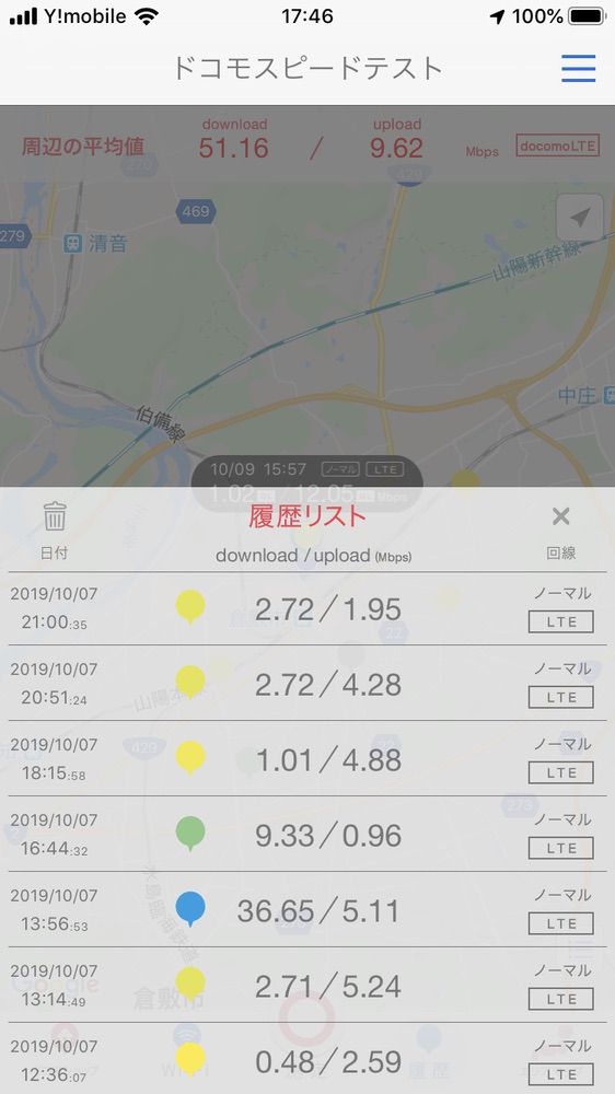 au回線、SoftBank回線での検証結果