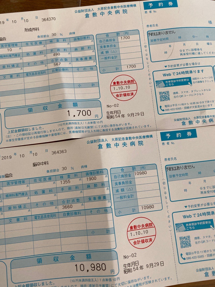 医療費は12,000円