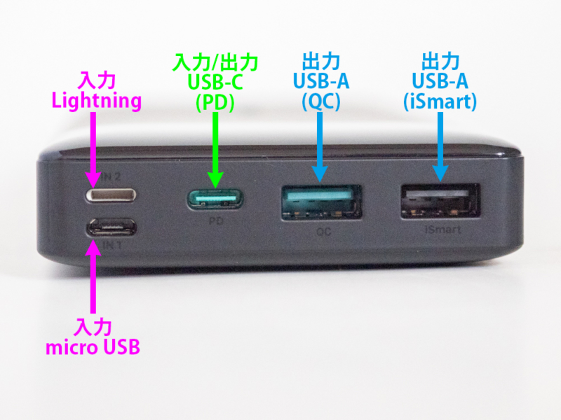 RAVPowerRP-PB172 ポート