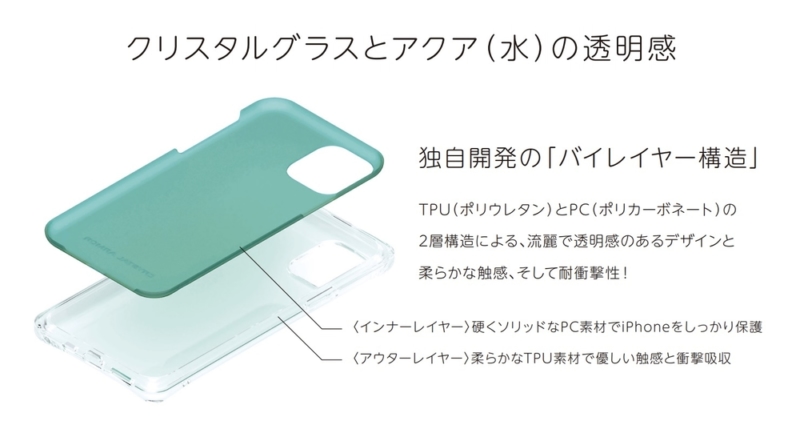 独自開発の「バイレイヤー構造」
