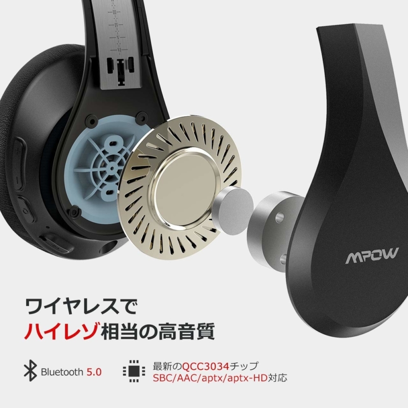 「Mpow H20 ヘッドホン」のスペック概要<