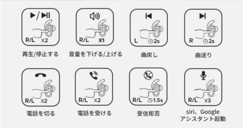 SOUNDPEATS「Truengine2」タッチ操作