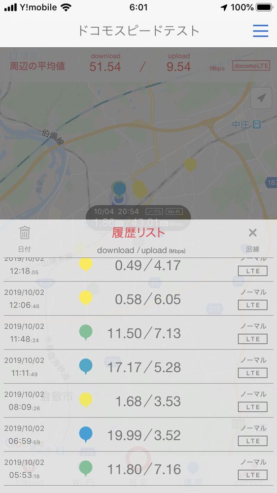 IIJmioのスピード測定結果