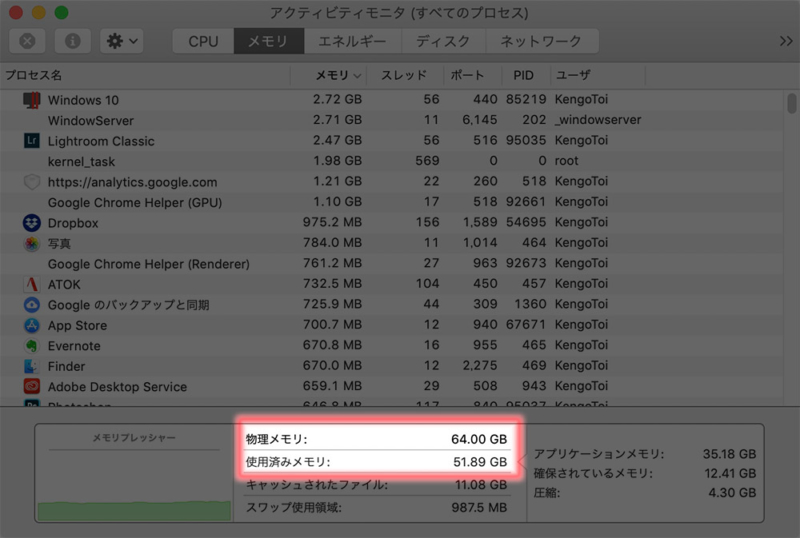 64GBメモリの威力