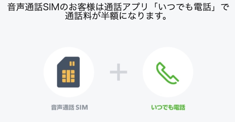 LINEモバイル「どこでも電話」