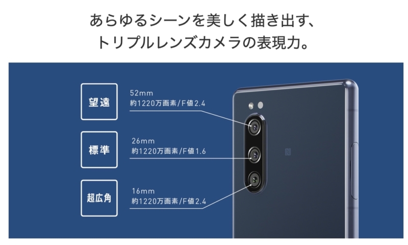 Xperia 5はトリプルカメラ