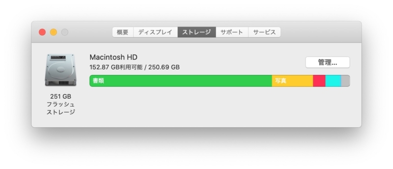 MacBook Airのストレージ利用状況